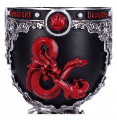 Dungeons & Dragons Cáliz 4