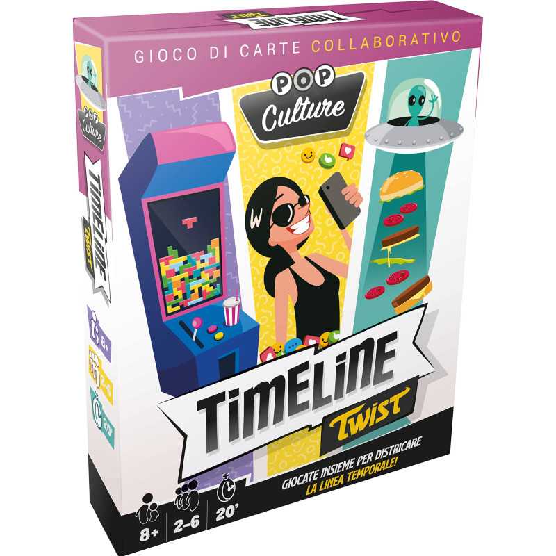 Timeline Twist Pop Culture Timeline Twist Pop Culture